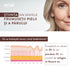 m17 Colagen hidrolizat marin premium, dovedit clinic, beauty, 6.000mg tip I si III, aroma capsuni, 30 portii, 210 g, Molecules of Youth, natural